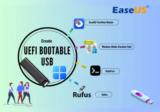 UEFI - Co to jest i kiedy warto zmieniać ustawienia?