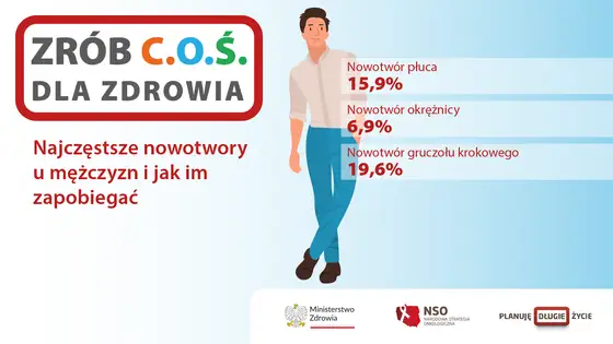 Nowotwór a rak - Różnice, objawy i profilaktyka w Polsce