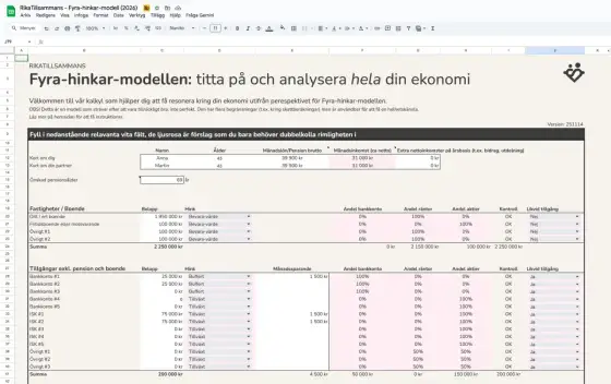 15-literskruka när den passar och hur du väljer rätt modell