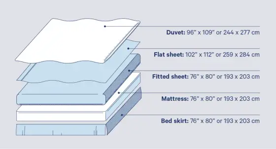 King Size Sheet Dimensions - Get the Perfect Fit Every Time