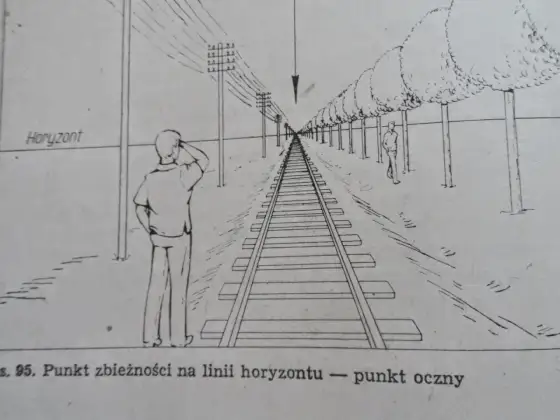 Perspektywa powietrzna - jak nadać obrazom głębię?