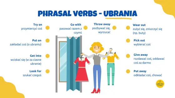 Phrasal verbs – Jak opanować angielskie zwroty i nie popełniać błędów?