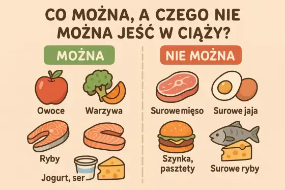 Co jeść w ciąży? Praktyczny przewodnik po diecie przyszłej mamy