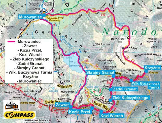Orla Perć bez mitów - jak zaplanować bezpieczne przejście