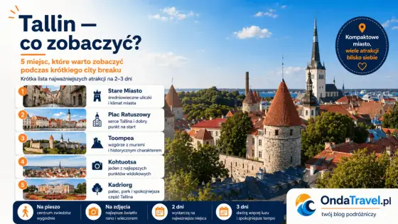 Tallinn - Co zobaczyć w 1, 2 lub 3 dni? Gotowe trasy!
