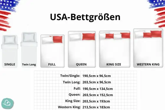Queen Size vs. Doppelbett - Was ist der Unterschied?
