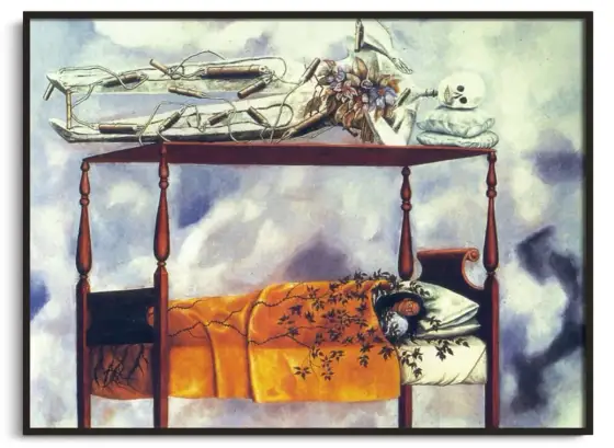 Frida Kahlo's Henry Ford Hospital - A Deep Dive