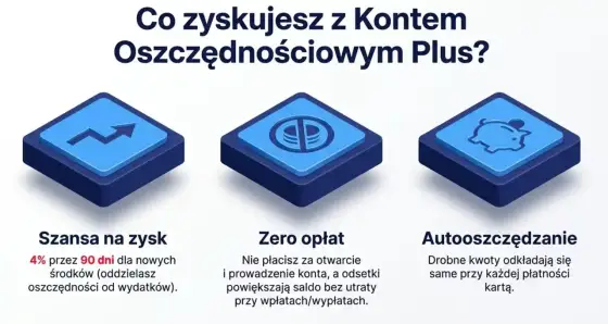 PKO BP nowe środki - jak nie stracić promocji?