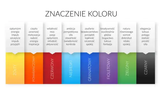 Znaczenie kolorów w fotografii i druku - Symbolika barw