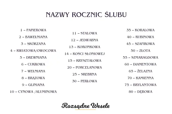 14. rocznica ślubu - znaczenie, symbolika i pomysły na prezent