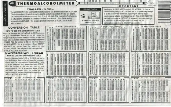 Rozcieńczanie spirytusu - Proporcje, wzór, błędy. Jak to zrobić?