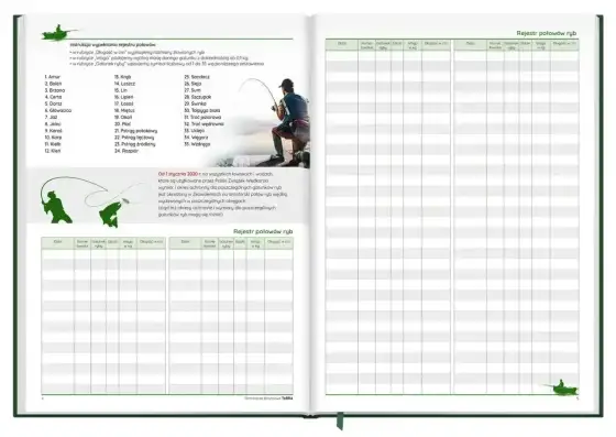 Pogoda na ryby - Jak czytać prognozę i łowić więcej?