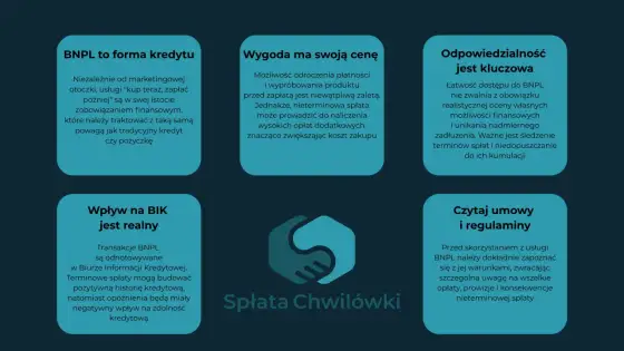 PayPo a BIK - Czy płatności odroczone wpływają na historię?