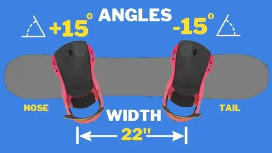 Jakie kąty wiązań snowboardowych wybrać dla lepszej jazdy?