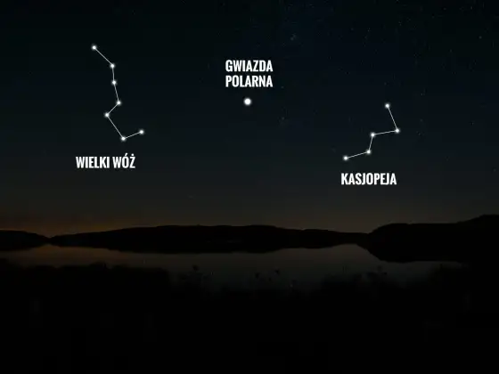 Gwiazda Polarna - jak ją znaleźć i wykorzystać w terenie