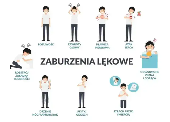Psychosomatyka - jak rozpoznać objawy i kiedy iść do lekarza?