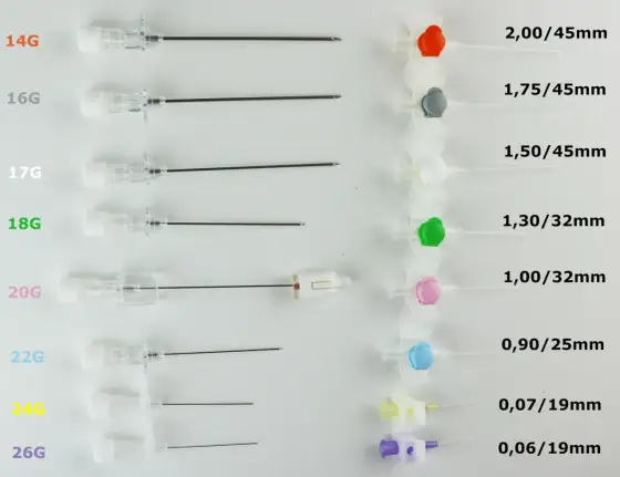 Wenflon do ucha - Jaki rozmiar wybrać? (18G, 16G, 20G)