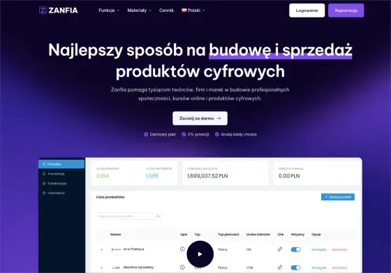 Dobry interfejs - Klucz do efektywności w cyfrowym świecie