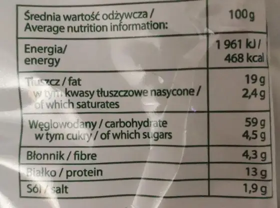 Chrupki Curly: Czy są zdrowe? Analiza składu i wartości odżywczych