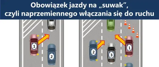 Jazda na suwak - zasady przy dwóch i trzech pasach