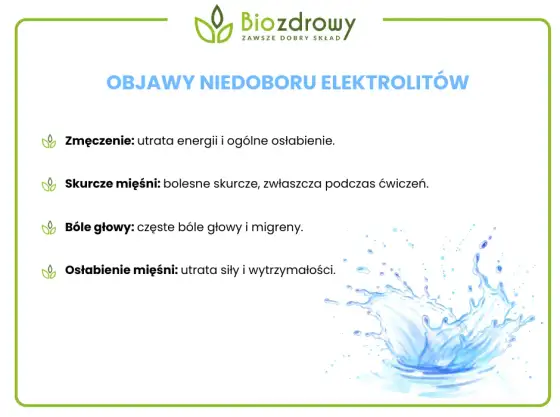 Zaburzenia wodno-elektrolitowe: objawy, przyczyny i jak szybko reagować