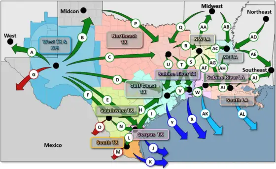 Gazociąg w energetyce - Jak działa i kiedy ma sens?