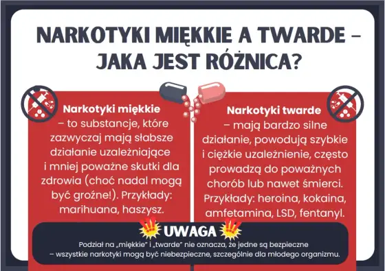 Narkotyk - definicja, prawo, uzależnienie. Co musisz wiedzieć?