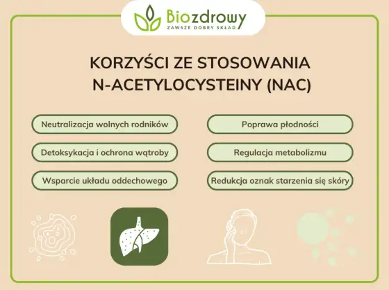 NAC suplement: Co to jest? Działanie, korzyści, dawkowanie