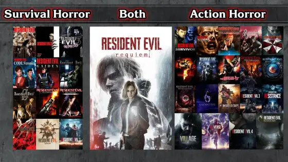 Resident Evil Outbreak - Czy kooperacja zmienia horror?
