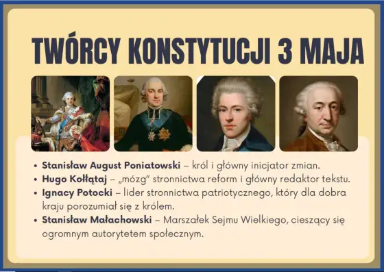 3 maja - co upamiętnia to święto i jak je wyjaśnić dzieciom?