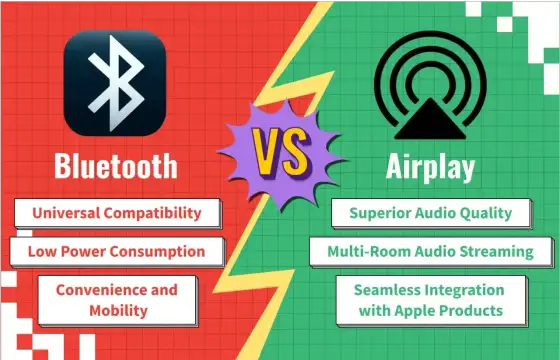 AirPlay - Jak działa i jak rozwiązać typowe problemy?