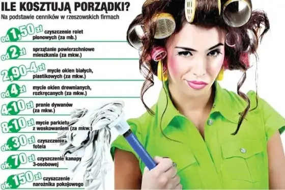 Ile kosztuje mycie okien w mieszkaniu? Ceny, które Cię zaskoczą