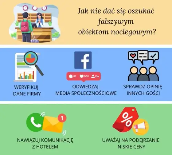 Jak sprawdzić wiarygodność noclegu i uniknąć pułapek?