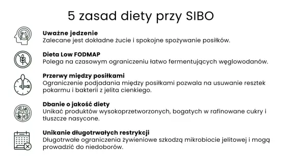 Dieta SIBO - co jeść, czego unikać? Prosty plan bez restrykcji