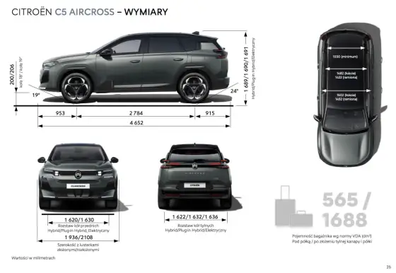 Bagażnik C5 Aircross - Ile litrów? To SUV idealny dla rodziny?