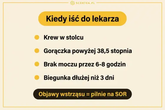 Objawy biegunki - kiedy obserwować, a kiedy iść do lekarza?