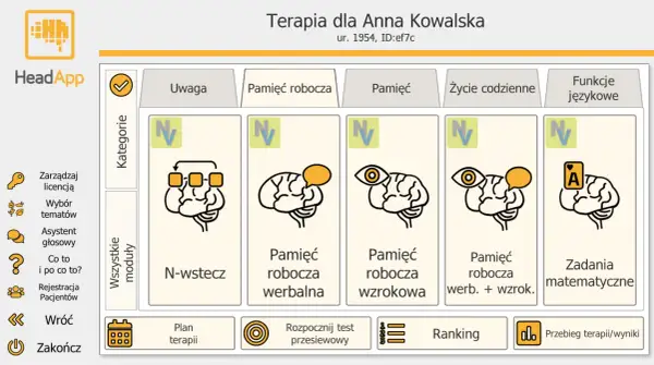 Grafika przedstawia moduły terapii dla Anny Kowalskiej, skupiające się na różnych aspektach pamięci operacyjnej człowieka, w tym pamięci werbalnej i wzrokowej.