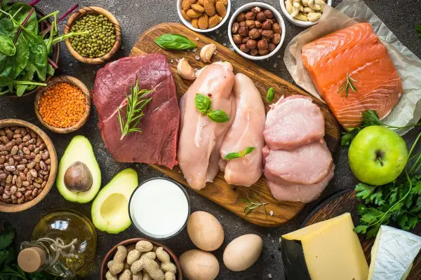 Różnorodne produkty bogate w białko i zdrowe tłuszcze: mięso, ryby, drób, jaja, nabiał, orzechy, awokado, oliwa. Wśród nich znajdziemy źródła kwasów tłuszczowych nasyconych.