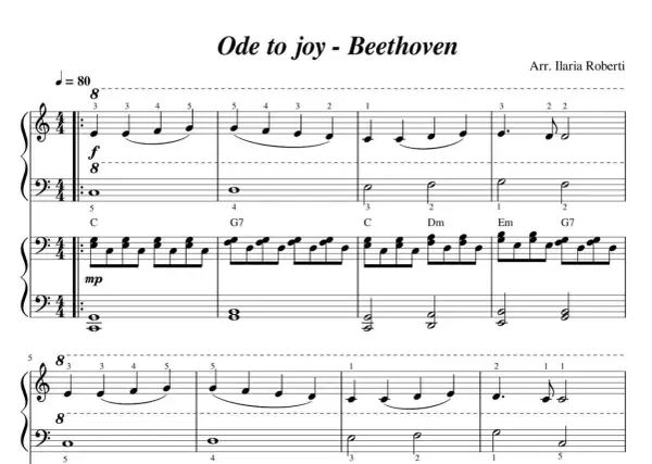 Oda do radości nuty pianino. Fragment partytury Beethovena z melodią "Oda do radości" na pianino.