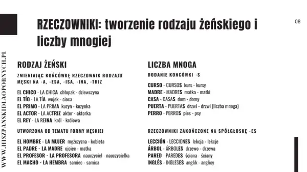 Hiszpański: tworzenie rodzaju żeńskiego i liczby mnogiej. Przykłady tworzenia form żeńskich i liczby mnogiej rzeczowników.