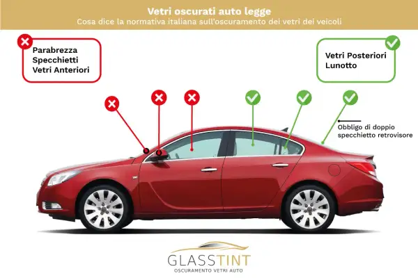 La normativa italiana vieta di oscurare i vetri anteriori, parabrezza e specchietti. I vetri posteriori e il lunotto possono essere oscurati.