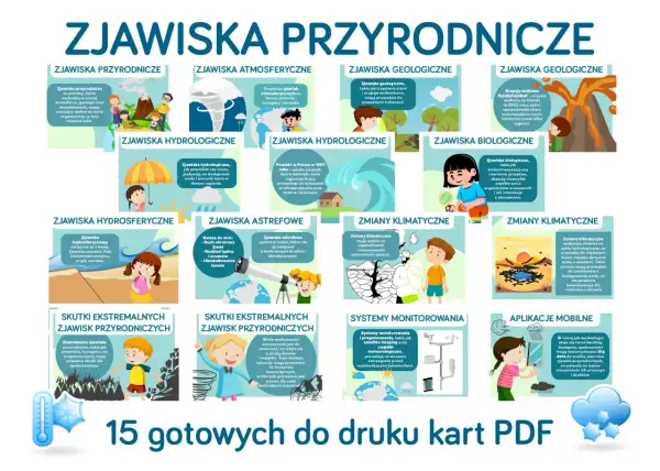 Ilustracja przedstawia różne zjawiska przyrodnicze, od wulkanów po huragany, ukazując ich wpływ na naszą planetę i ludzi.