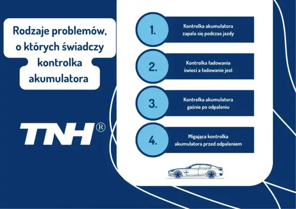 Problemy z kontrolką akumulatora: zapala się podczas jazdy, świeci mimo ładowania, gaśnie po odpaleniu lub miga. Rozważ regeneracja akumulatora.