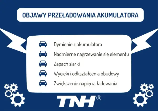 Objawy przeładowania akumulatora: dymienie, zapach siarki, nagrzewanie, wycieki, odkształcenia obudowy, zwiększone napięcie ładowania.
