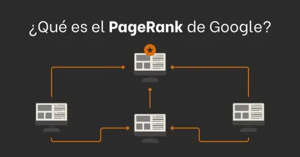 ¿Qué es el PageRank de Google? Diagrama muestra cómo los enlaces entre páginas web determinan su importancia.