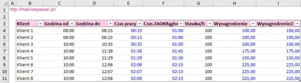Jak dodać liczby w Excelu - proste metody, które ułatwią pracę