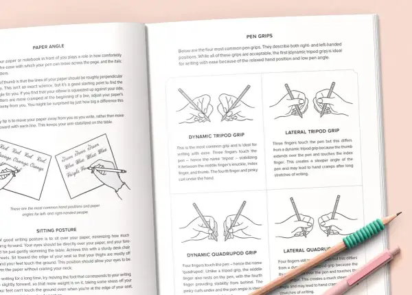 Illustrations show four pen grips: dynamic tripod, lateral tripod, dynamic quadruped, and lateral quadruped. The dynamic tripod grip is ideal for writing with ease.