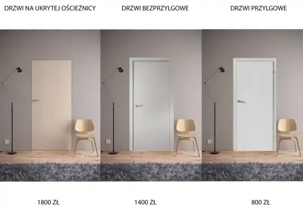 Trzy rodzaje drzwi: na ukrytej ościeżnicy, drzwi bezprzylgowe i drzwi przylgowe. Bezprzylgowe drzwi to te, które idealnie licują się z ościeżnicą.
