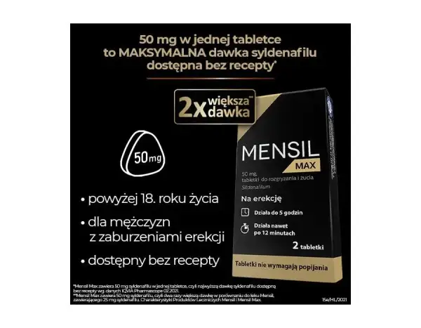 Mesnil: Skuteczny lek na potencję? Efekty, dawkowanie i opinie