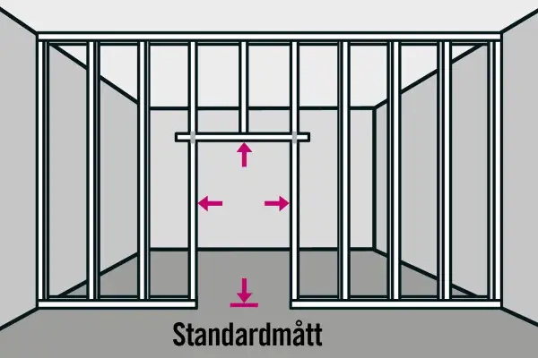 Illustration visar hur man monterar stålreglar för en vägg med standardmått. Pilarna indikerar mått och placering.